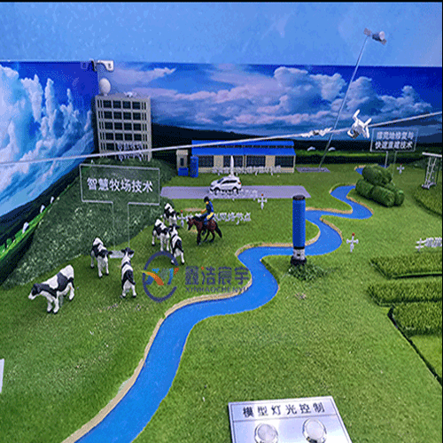 草原修復(fù)技術(shù)動(dòng)態(tài)演示沙盤